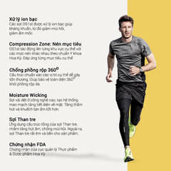 OS1st | Vớ Nén Sức Khỏe Wellness Performance WP4 No Show - Grey