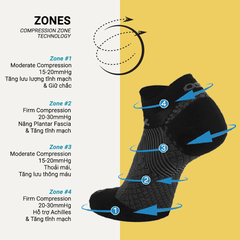 OS1st | Vớ Nén Bổ Trợ Plantar Fasciitis FS4 1/4 Crew - Black
