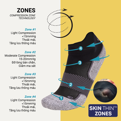 OS1st | Vớ Nén Chạy Bộ Active Comfort AC4 No Show - White