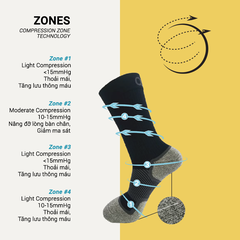 OS1st | Vớ Nén Sức Khỏe Wellness Performance WP4 No Show - Grey