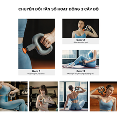 Máy Massage Thể Thao Cầm Tay Hakii Wake, 3 Cấp Độ, 3 Đầu Massage, Thiết Kế 360 - Chính Hãng BH 12 Tháng Dizisport