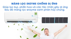 Điều Hòa Mitsubishi Electric 2 Chiều inverter 12.000 BTU MSZ HL35 VA