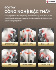 Ghế Massage 4D Okinawa OS 413