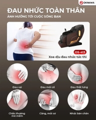 Ghế Massage 4D Okinawa OS 413