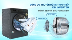 Máy giặt Aqua Inverter 11 kg AQD D1103 G.BK