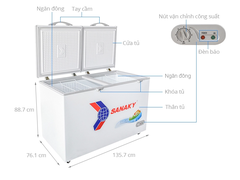 Tủ đông Sanaky 1 Ngăn Đông 410 lít VH 5699HY