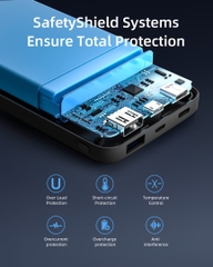sac-du-phong-innostyle-powermax-10000mah-pd-qc3-0-20w-ip20pd