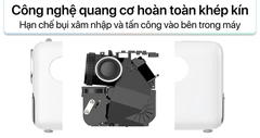 may-chieu-mini-wanbo-t2r-max-hang-chinh-hang