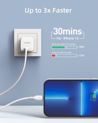 sac-nhanh-iphone-smartphone-sieu-nho-20w-innostyle-ultra-minicube-imc20pd