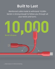 cap-innostyle-jazzy-1-5m-usb-a-to-lightning-mfi-iphone-ipad-ipod-living-coral-j-