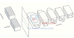 Máy co màng gấp 2 đầu tự động