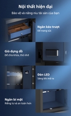 Két sắt Philips SBX602-8CU