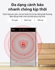 Két sắt Philips SBX701-8B0