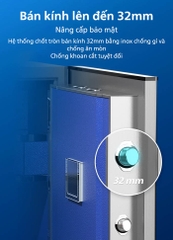 Két sắt Philips SBX702-ABX