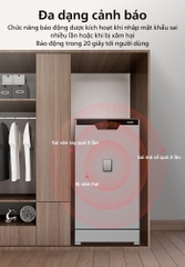 Két sắt Philips SBX702-CBX