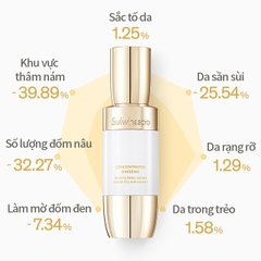 Tinh chất dưỡng da Sulwhasoo Concentrated Ginseng Brightening Serum cao cấp - 8ml