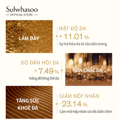 Kem dưỡng mắt Sulwhasoo Concentrated Ginseng nhân sâm cao cấp - 5ml