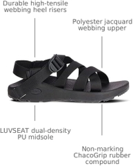 Sandal Men's Chaco Banded Z Cloud - Black
