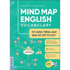 Mindmap English Vocabulary - Từ Vựng Tiếng Anh Qua Sơ Đồ Tư Duy