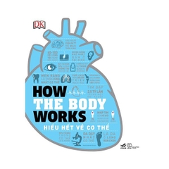 How The Body Works Hiểu Hết Về Cơ Thể