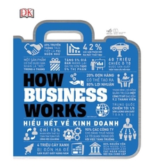 Hiểu Hết Về Kinh Doanh How Business Works