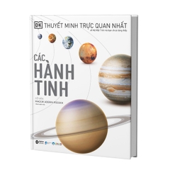 Thuyết Minh Trực Quan Nhất: Các Hành Tinh