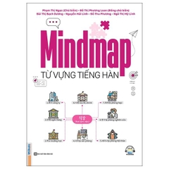 Mindmap Từ Vựng Tiếng Hàn