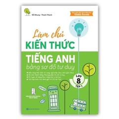 Làm Chủ Kiến Thức Tiếng Anh Bằng Sơ Đồ Tuy Duy Lớp 8- Tập 1