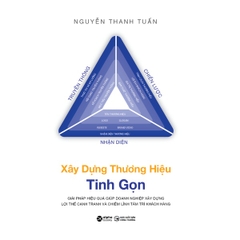 Xây Dựng Thương Hiệu Tinh Gọn