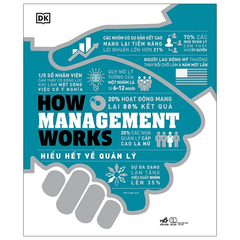 Hiểu Hết Về Quản Lý How Management Works (Bìa Cứng)