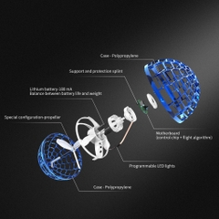 Đồ Chơi Trẻ Em - Flynova Pro Spinner | BEE016
