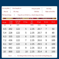 ( BH 2 Năm ) Cần Câu Săn Hàng Giao Long Đại Vũ Tải Cá 100kg ( Tặng kèm đọt phụ và bộ trục 3260 )