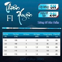 Cần câu Tay Thiên Xuyên 5h F1 bản xanh độ cứng 5h - 28i  ( Kèm Đọt Phụ Và Trục 3260 )