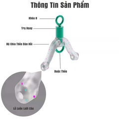 Combo 7 Cái chia thẻo số 8, bộ chia thẻo chống rối, tháo lắp và tái sử dụng dể dàng