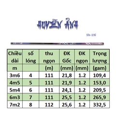 Cần câu tay Huyền Ảnh 5h 28i ( Tặng kèm đọt và )