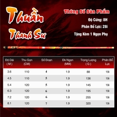 Cần Thuần Thanh Sư 8h -19i, Hàng Cẩu Gạt, Câu Tốc Độ