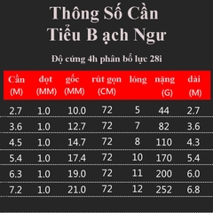 Cần Câu Tay Tiểu Bạch Ngư Cần Câu Đài Cảm Giác Cá