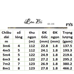 Cần Câu Tay Lưu Bị Chính Hãng FYS độ cứng 6h - 19i  ( Kèm Đọt Phụ Và Trục ) - BH 1 Năm 1 Lóng Trừ Lóng Gốc