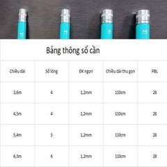 Cần câu tay Bích Thủy 5h 28i ( Tặng kèm đọt Phụ )