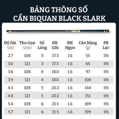Cần câu Tay BIQUAN BLACK SLARK độ cứng 7h - 19i  ( Kèm Đọt Phụ )- BH 1 Năm 1 Lóng Trừ Lóng Gốc