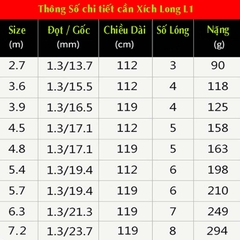 Cần câu tay Xích Long Cacbon Xoắn Cao Cấp Mật Độ Cao (L1 tặng kèm đọt )