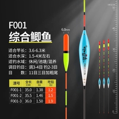 Phao Nano Đầu To dành cho người mắt kém