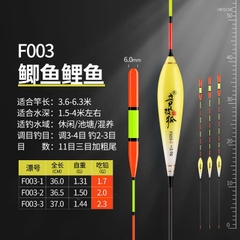 Phao Nano Đầu To dành cho người mắt kém