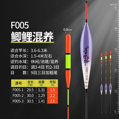 Phao Nano Đầu To dành cho người mắt kém