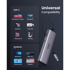 Ugreen 7-trong-1: USB-C to 2*USB 3.0, HDMI 4K/60Hz, RJ45, SD & TF - Model 60515