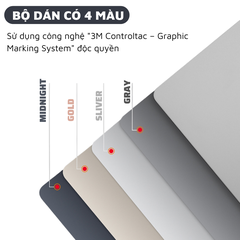 Bộ Dán Full 6-in-1 JRC Macbook M2