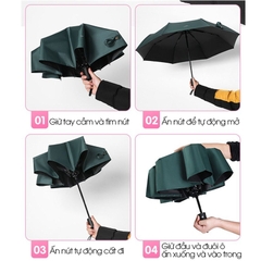 Dù che nắng gập mở tự động chống tia UV tia cực tím UPF50