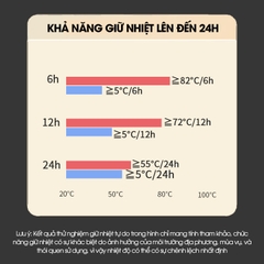 Bình giữ nhiệt, ấm giữ nhiệt loại lớn 2.3L phong cánh châu Âu LH-2439, thời gian giữ nhiệt 24h, inox 304 cao cấp