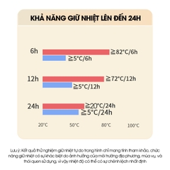 Bình giữ nhiệt 2L LD-2425 Inox 304 giữ nhiệt 24h, bình giữ nhiệt gia đình, ký túc xá sinh viên