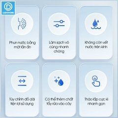 Cây lâu kính tích hợp bình xịt P10 cao cấp